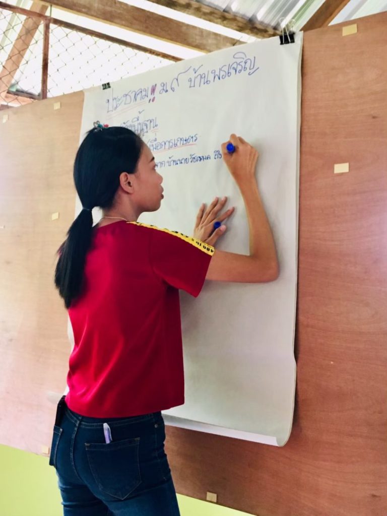 องค์การบริหารส่วนตำบลด่านศรีสุข